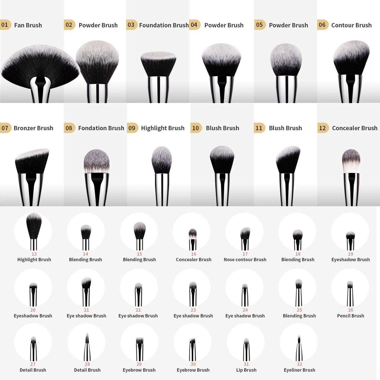Makeup Brushes Set Professional 32Pcs Make up Brushes Premium Synthetic Kabuki Foundation Blending Face Powder Blush Concealers Eye Shadows