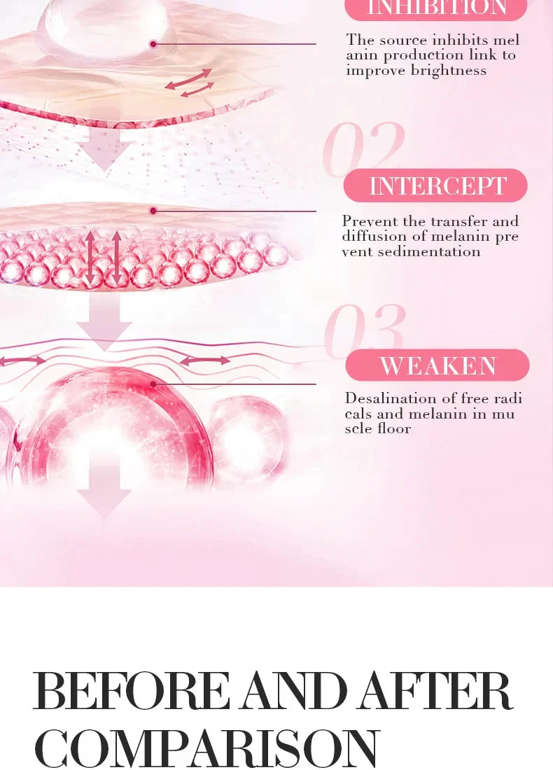 Body Whitening and Moisturizing Cream