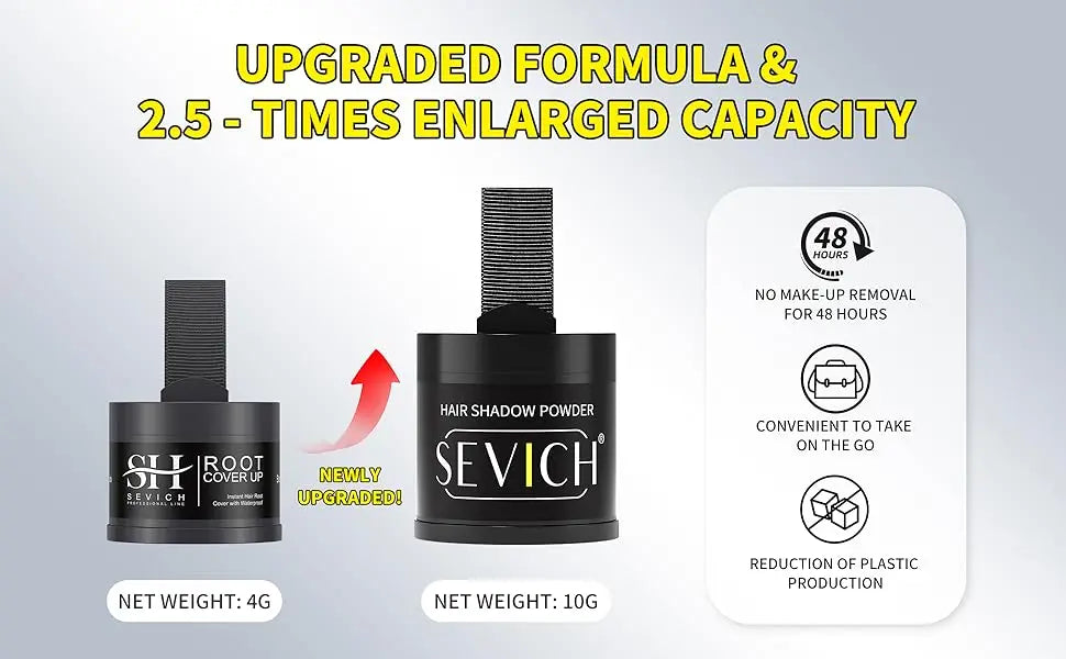 SEVICH Powder – Instant Root Coverage