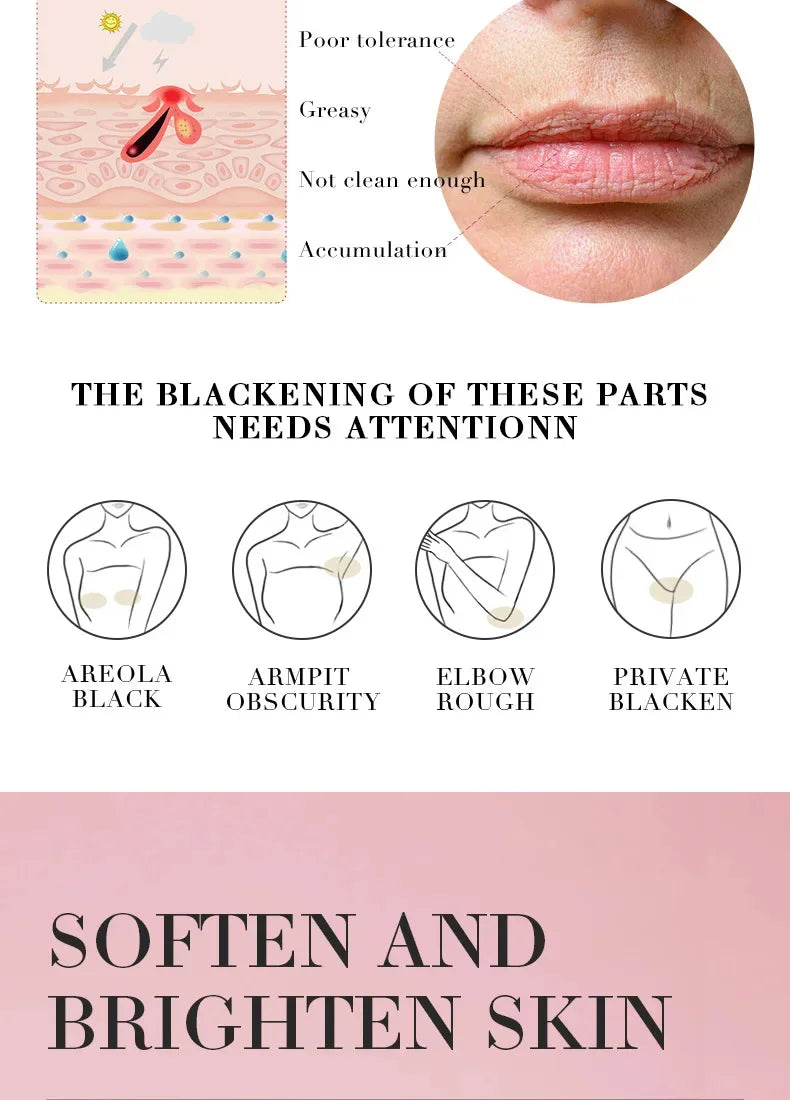 Body Whitening and Moisturizing Cream