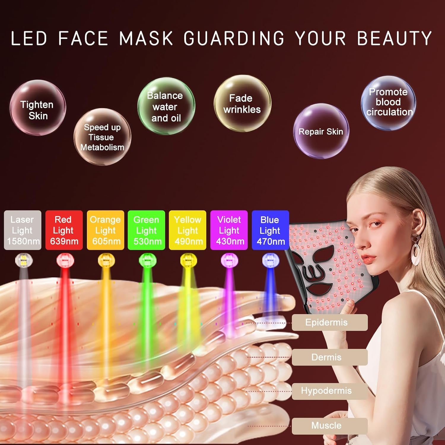 Red Light Mask, Led Mask Light for Face & Neck, Near-Infrared 850Nm & 630Nm Red Therapy Device for Face, Portable & Rechargeable Skincare Tool
