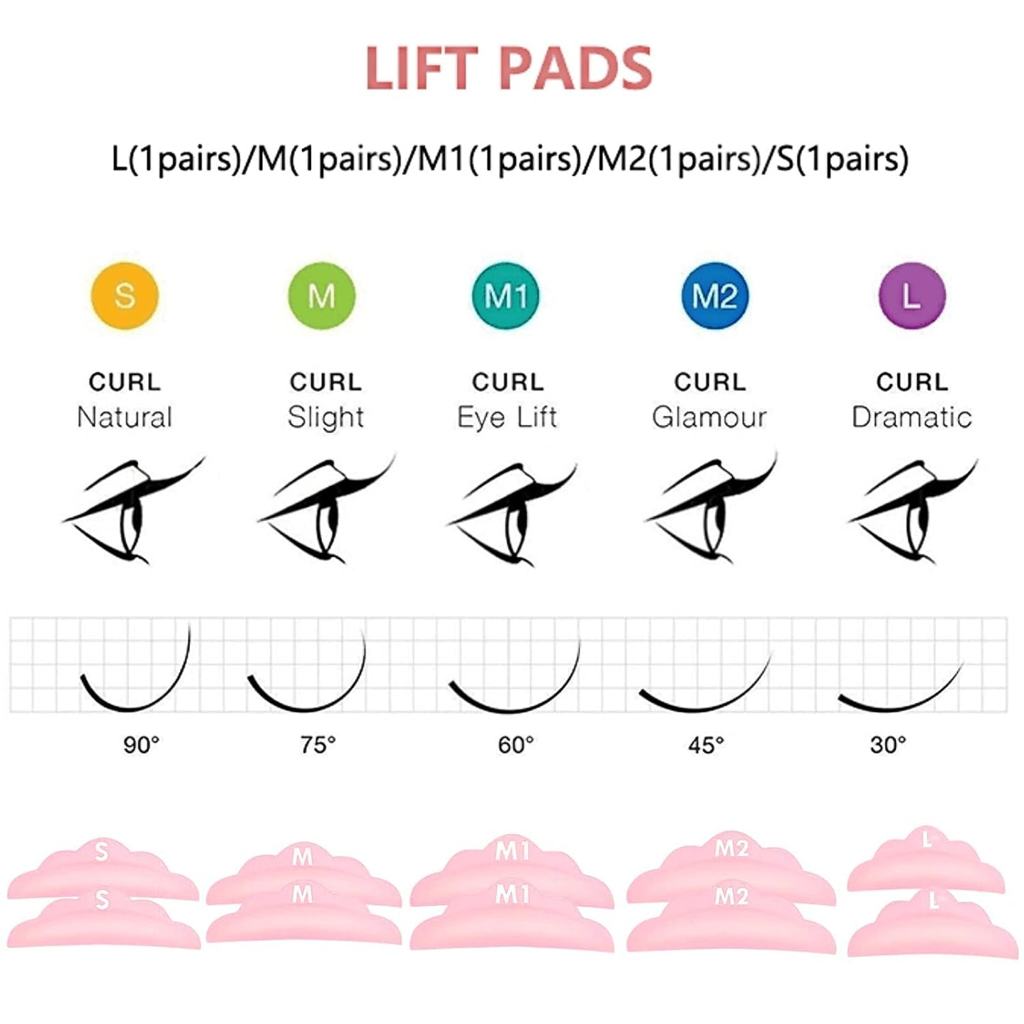 Lash Lift and Color Kit 4-In-1 with Brow Lamination & Perm - Professional Eyelash Set for Home DIY, Black Coloring Formula Creates Thicker Curled Lashes (Includes All Tools)