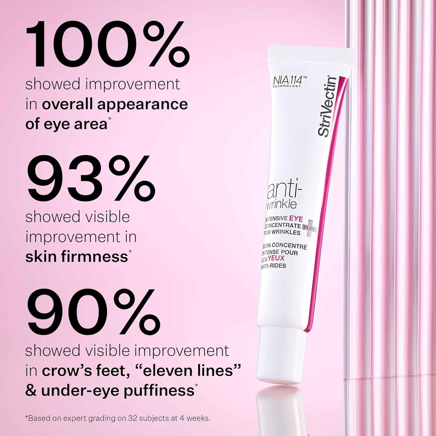 Anti-Wrinkle Face Creams and Serums, with Ceramides & Peptides for Firm Skin, Less Wrinkles & Fine Lines & Targets Crow'S Feet