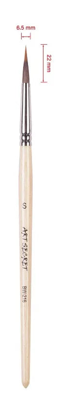 ArtSecret Watercolor Paint Brush Sharp Tip Liner