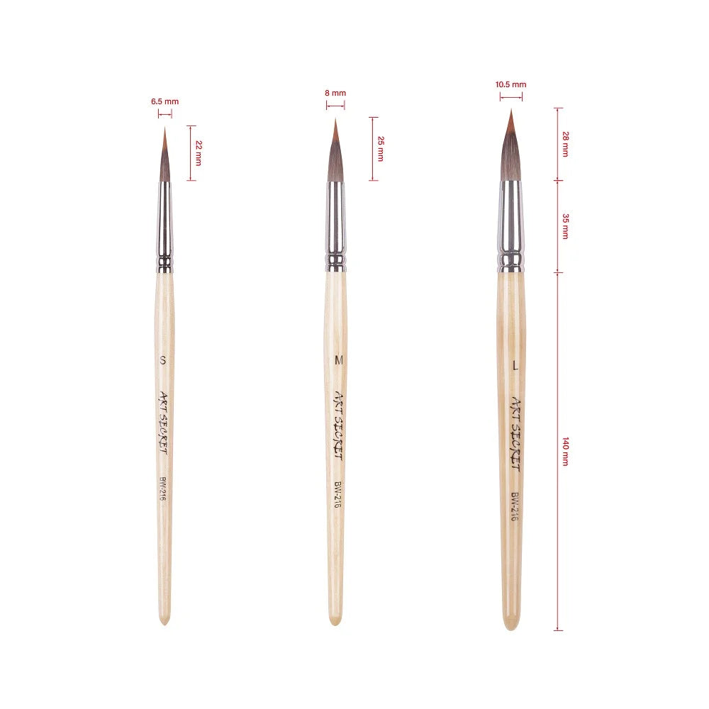 ArtSecret Watercolor Paint Brush Sharp Tip Liner