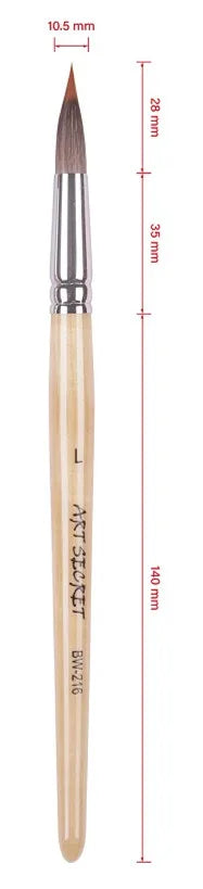 ArtSecret Watercolor Paint Brush Sharp Tip Liner