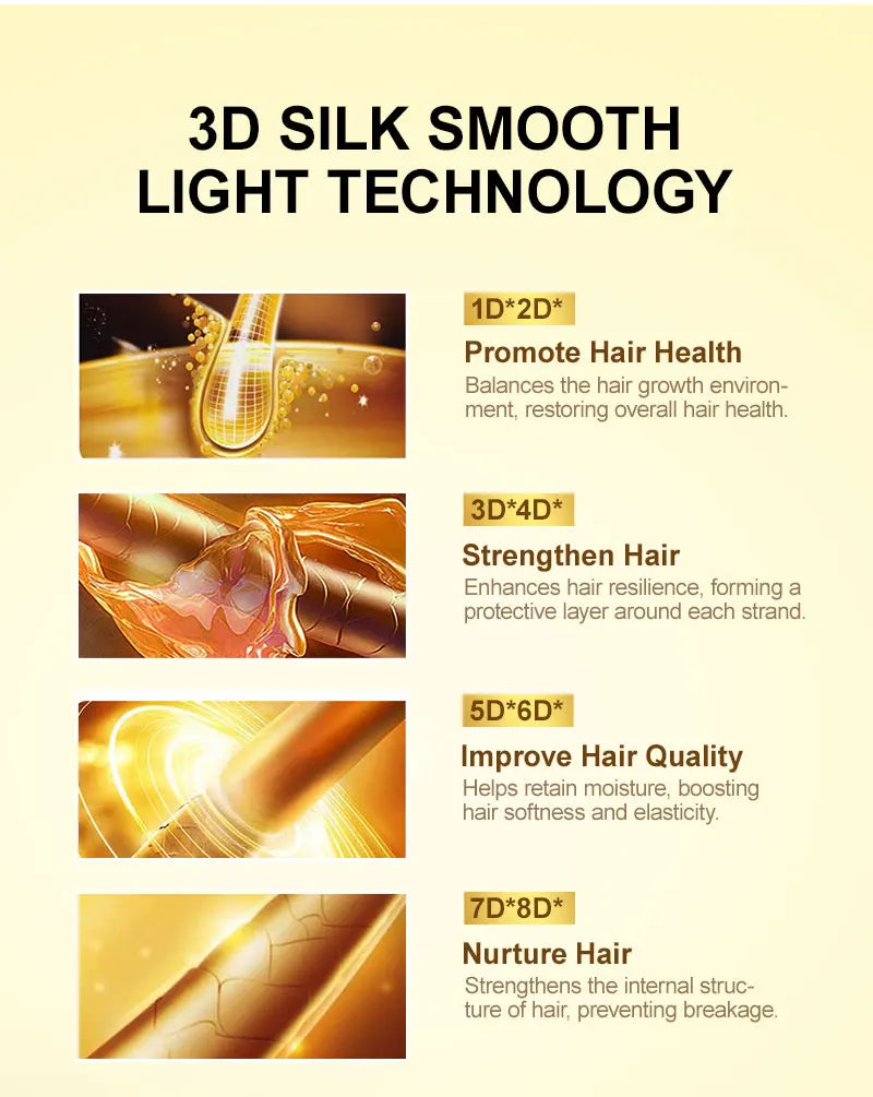 PURC Argan Oil Hair Mask Repair Smooth