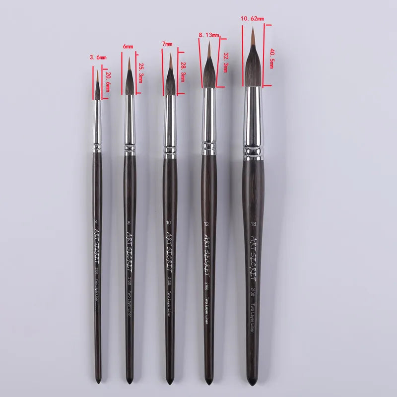 ArtSecret Watercolor Paint Brush Sharp Tip Liner