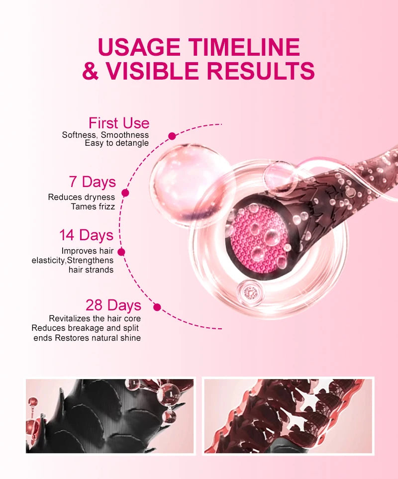 PURC Keratin Hair Mask