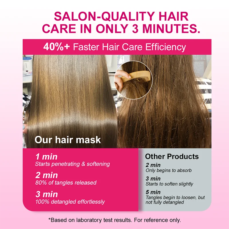 PURC Keratin Hair Mask