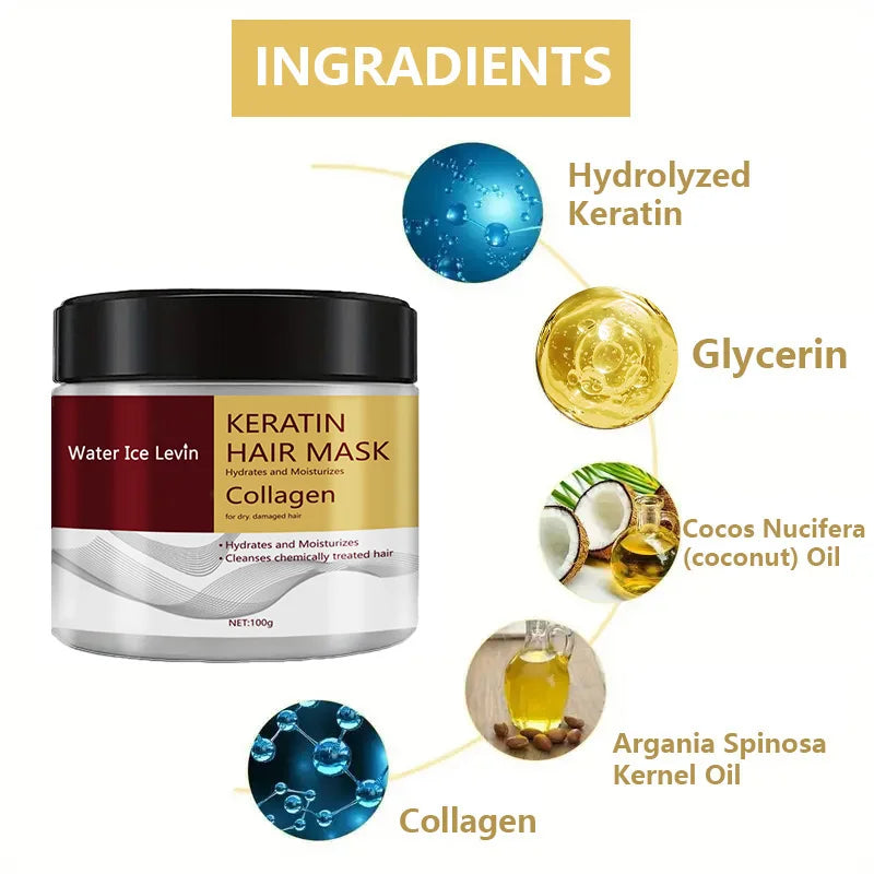 Collagen Keratin Hair Mask Oil Control Repair