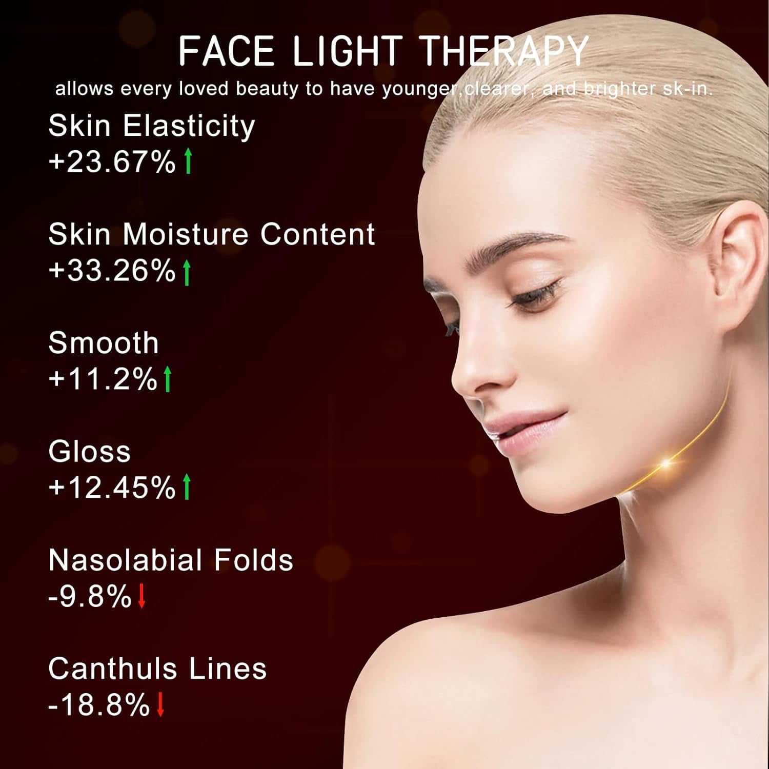 Red Light Mask, Led Mask Light for Face & Neck, Near-Infrared 850Nm & 630Nm Red Therapy Device for Face, Portable & Rechargeable Skincare Tool