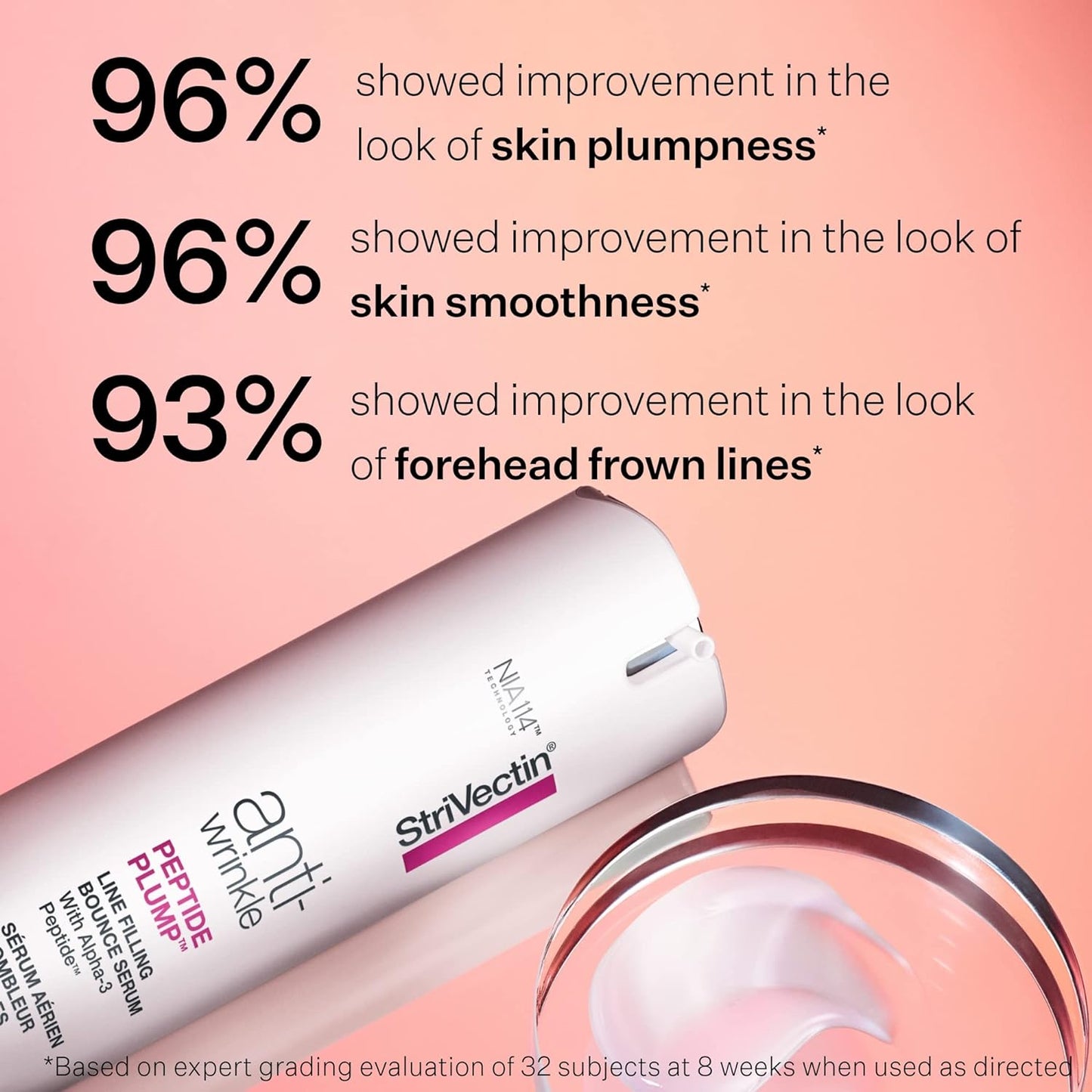 Anti-Wrinkle Face Creams and Serums, with Ceramides & Peptides for Firm Skin, Less Wrinkles & Fine Lines & Targets Crow'S Feet