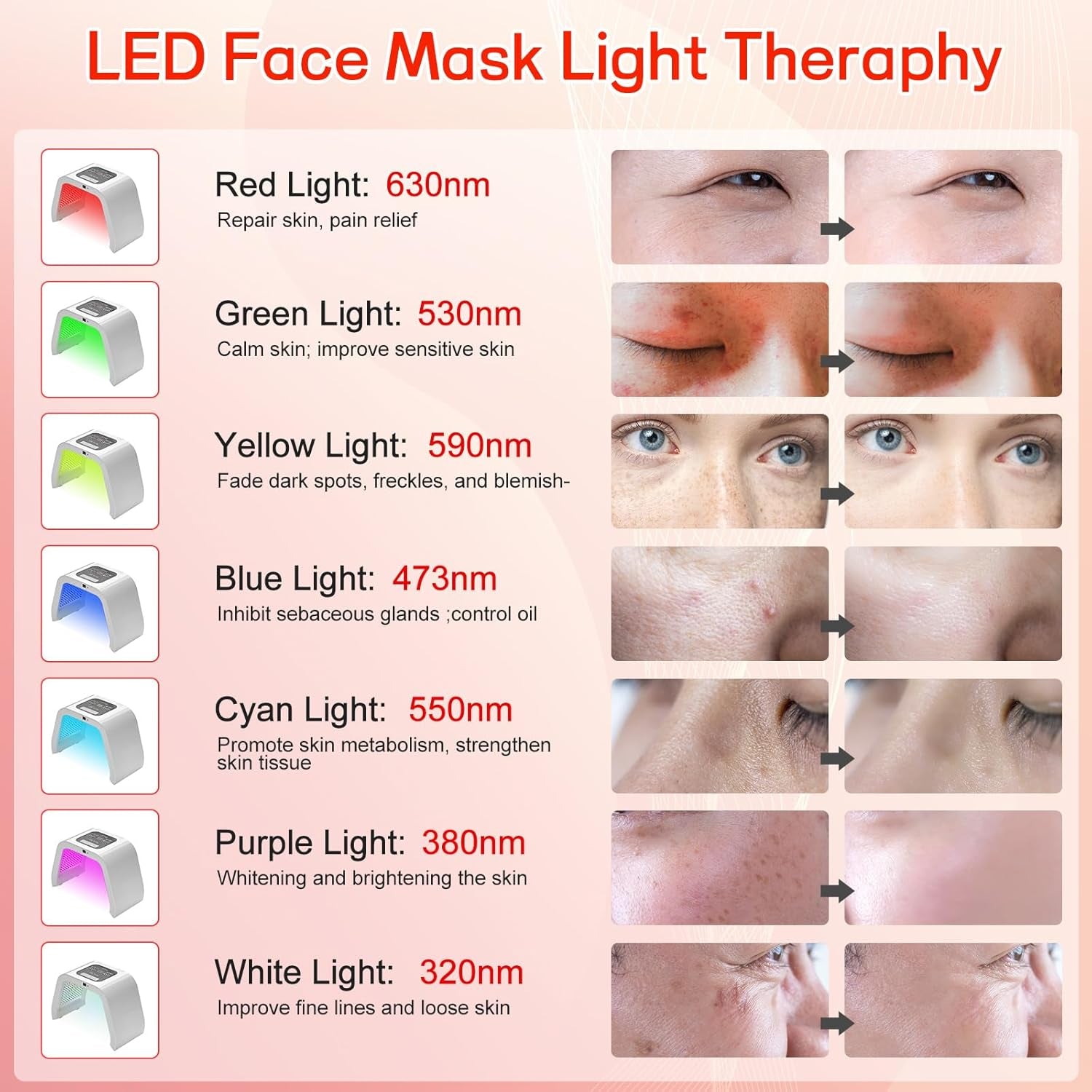 LED Light Therapy 7 in 1 Red Light Therapy Device for Face Skin Professional Photon SPA Beauty Salon Beauty Equipment